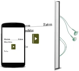 Descargar AudioLibro Marrón Ratón. Manchitas de Trillas año 1990