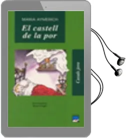 Descargar AudioLibro El Castell de la por de Maria Aymerich año 2000