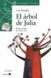 AudioLibro El Arbol de Julia de Luis Matilla