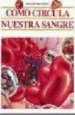 AudioLibro Como Circula Nuestra Sangre de Merce Parramon