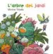 AudioLibro L Arbre del Jardi de Montse Tobella