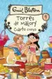 AudioLibro Cuarto Curso en Torres de Malory (Nueva Edicion) de Enid Blyton