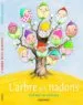 AudioLibro L Arbre Dels Nadons de Sophie Blackall