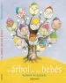 AudioLibro El Árbol de los Bebés de Sophie Blackall