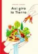 AudioLibro Así Gira la Tierra de Martine Laffon