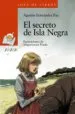 AudioLibro El Secreto de Isla Negra de Agustin Fernandez Paz